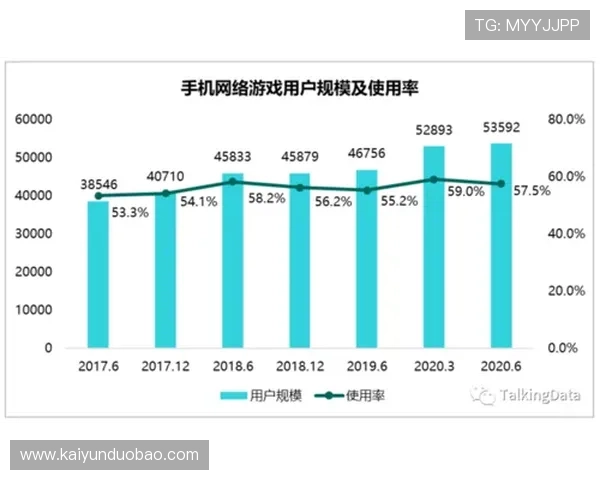 PG万是谁以及他在网络游戏中的角色定位和玩家评价分析
